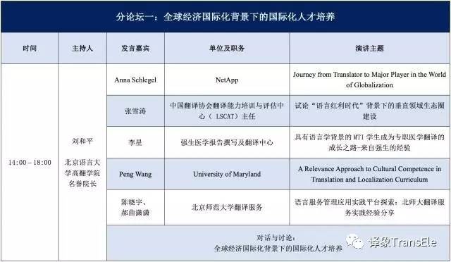 2017年第九届“中国翻译职业交流大会”会议议程