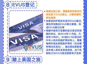 北京送签 美国旅游签证 专属顾问服务 ds160表翻译 预约面试 可加急审核预约 可升级陪签取签