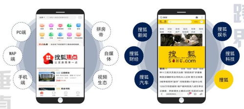 用专业定义好房子 2021北京房地产市场产品力测评正式启动