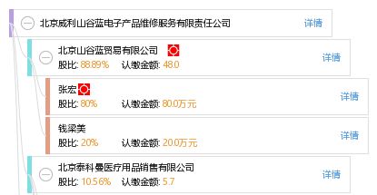 北京威利山谷蓝电子产品维修服务有限责任公司 专业翻译服务解决方案